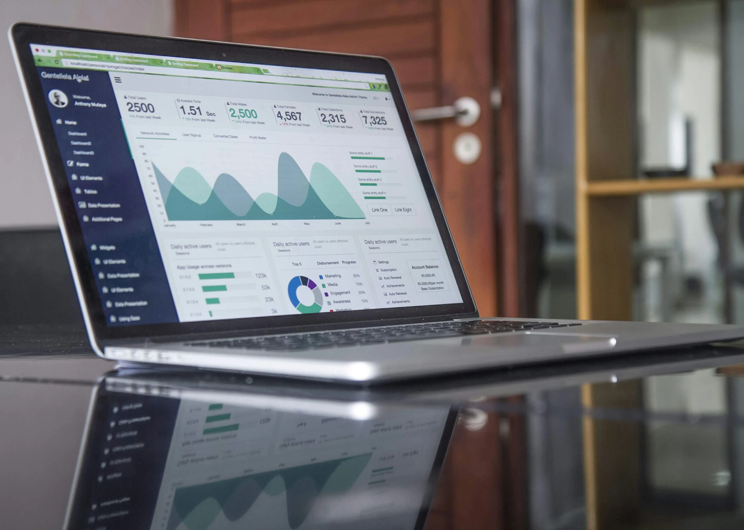 Améliorez vos prévisions de ventes grâce à l'intelligence artificielle